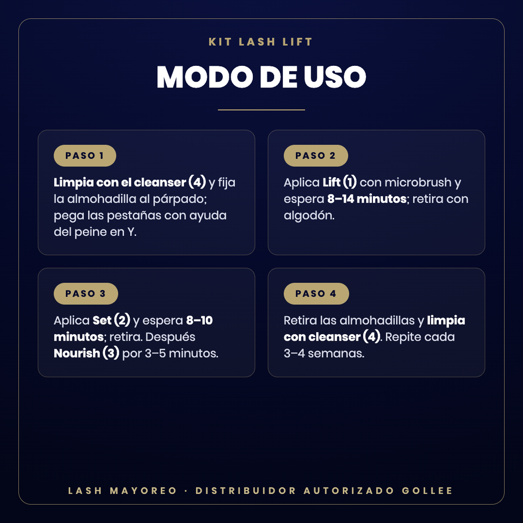 Kit Lash Lift profesional Gollee — modo de uso | Lash Mayoreo