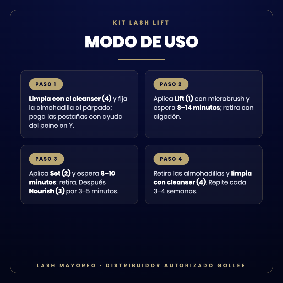 Kit Lash Lift profesional Gollee — modo de uso | Lash Mayoreo
