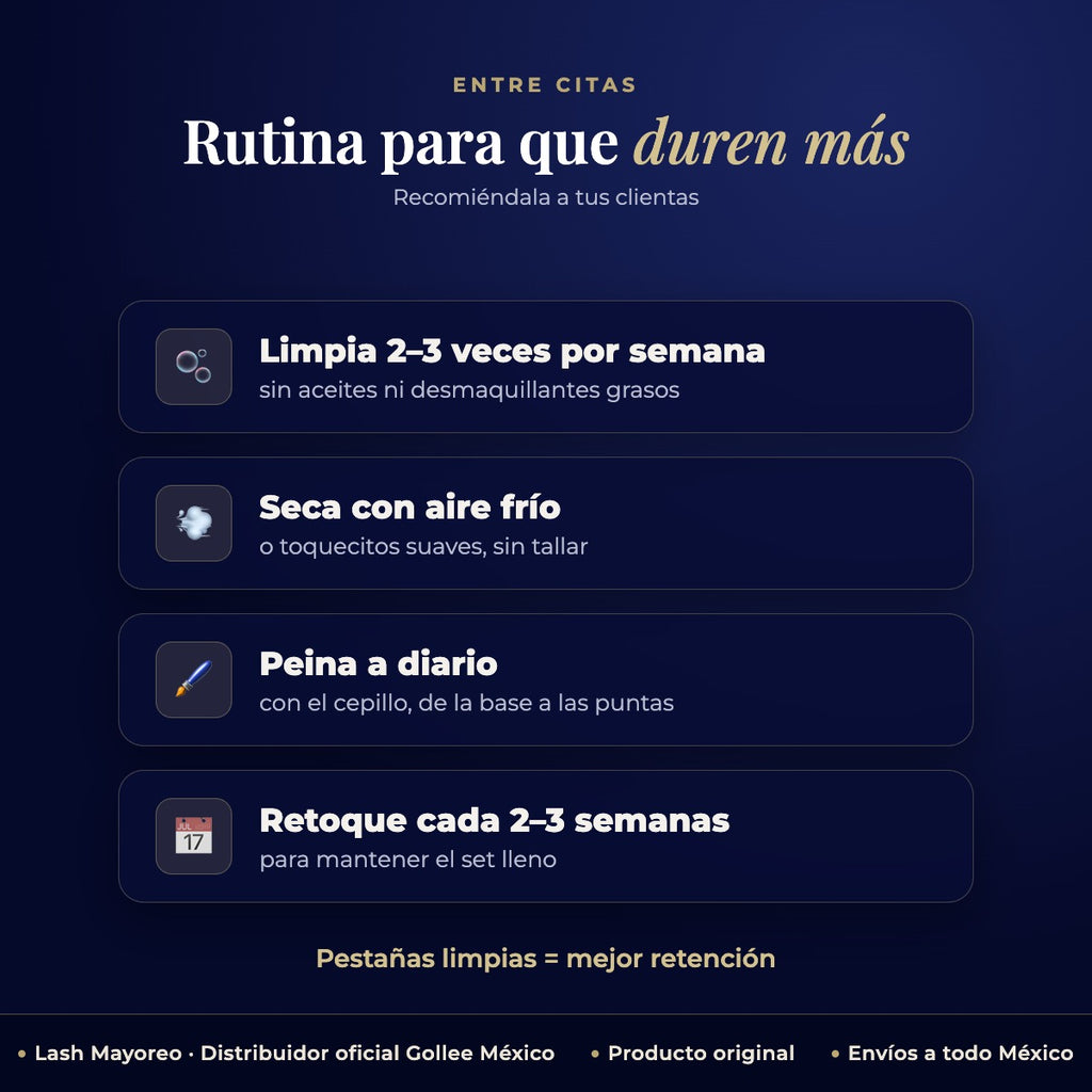 Lash Espuma Shampoo Limpiadora Extensiones Pestañas Gollee — rutina | Lash Mayoreo