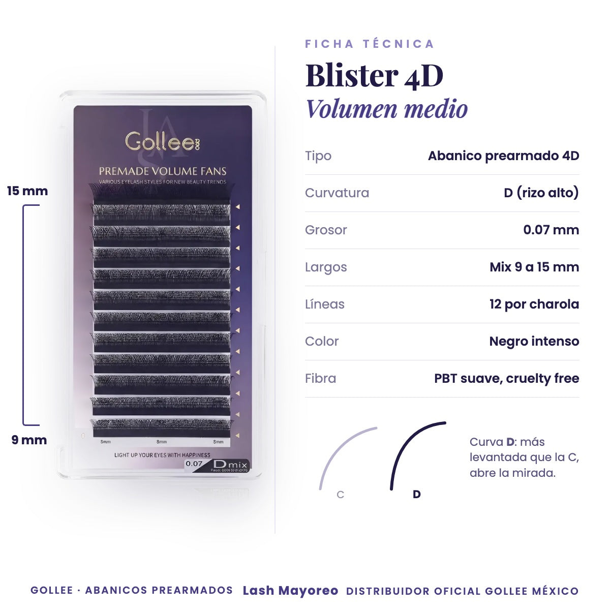 Blister Gollee Pestañas 4D Mix Prearmadas Color Negro — ficha | Lash Mayoreo