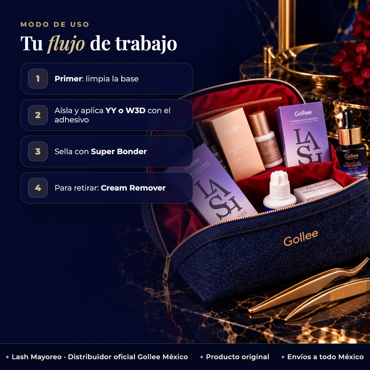 Kit Profesional Gollee Extensiones De Pestañas Yy 3d Pinzas — modo de uso | Lash Mayoreo